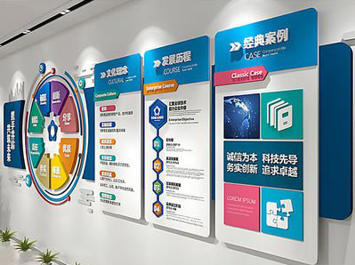 海宁企业文化墙内容对员工有什么影响？